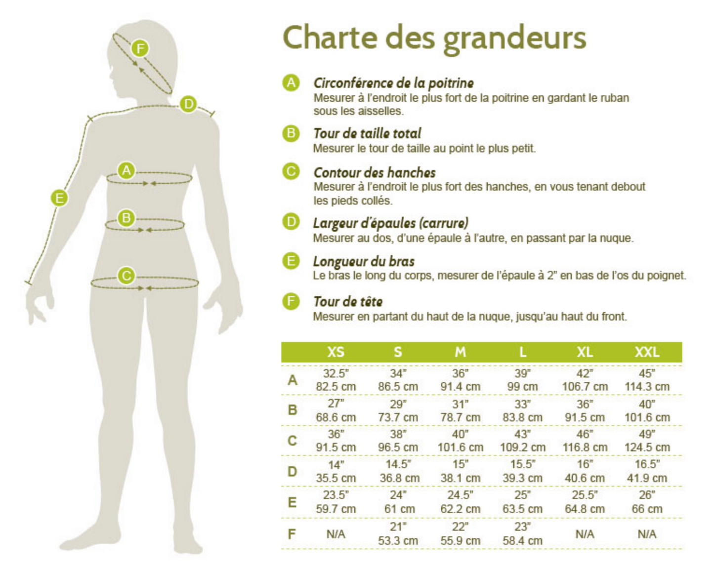 Rien ne se Perd size chart