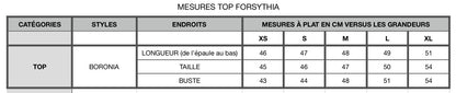 Forsythia Top