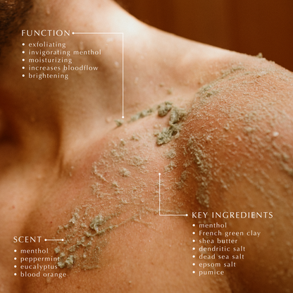 Picot's Refresh Salt Scrub is shown on skin with labeled functions, ingredients, and scent.
