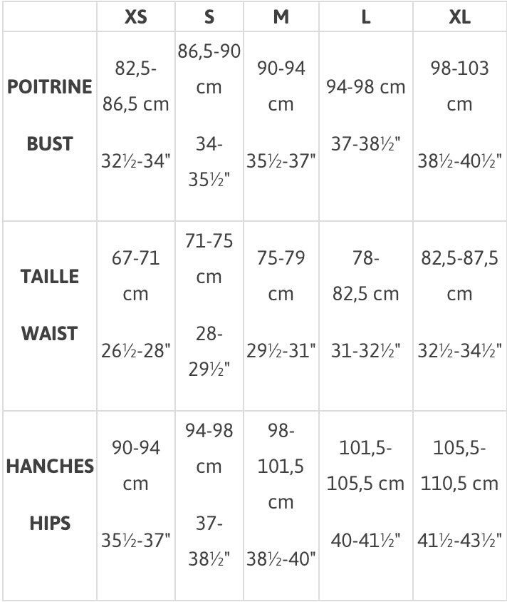 Cherry Bobin Size Chart