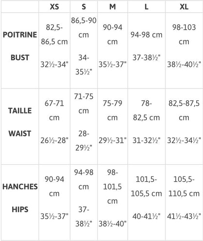 Cherry Bobin Size Chart